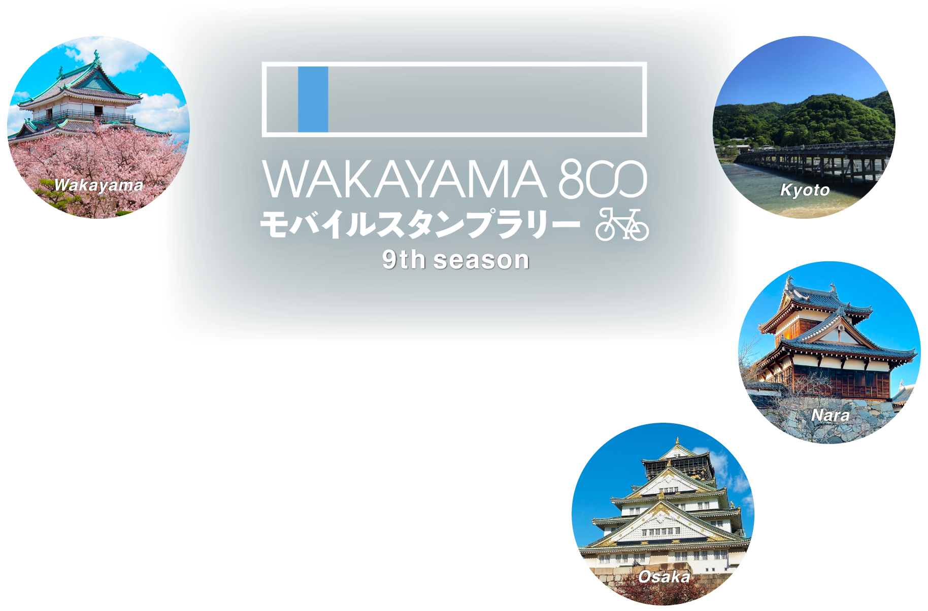WAKAYAMA 800 MOBILE STAMP RALLY